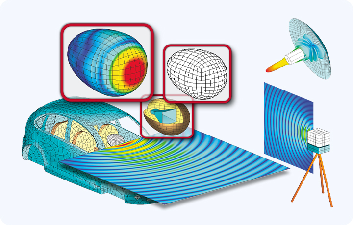 索辰WIPL-D电磁软件