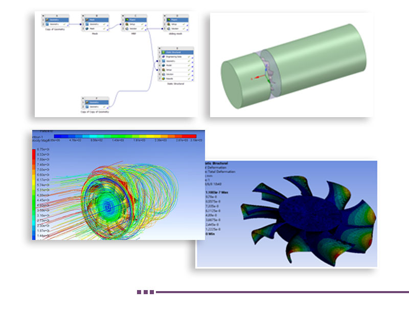 11月ANSYS公开课结业 | 风里雨里,阳普科技等你!(图7) 1-191210161626392.jpg