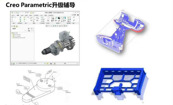 案例学习 | 斑马技术公司Creo parametric的升级辅导(图4)
