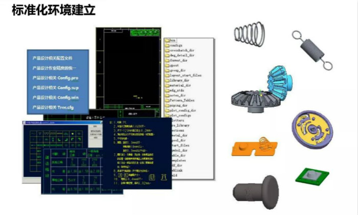 案例学习 | 斑马技术公司Creo parametric的升级辅导(图7)