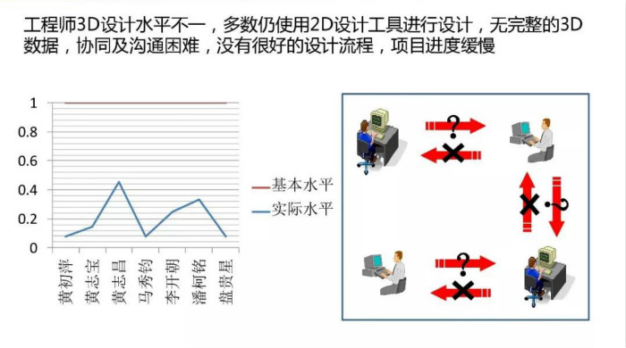 案例分享 | 广西恒日科技有限公司(图3)